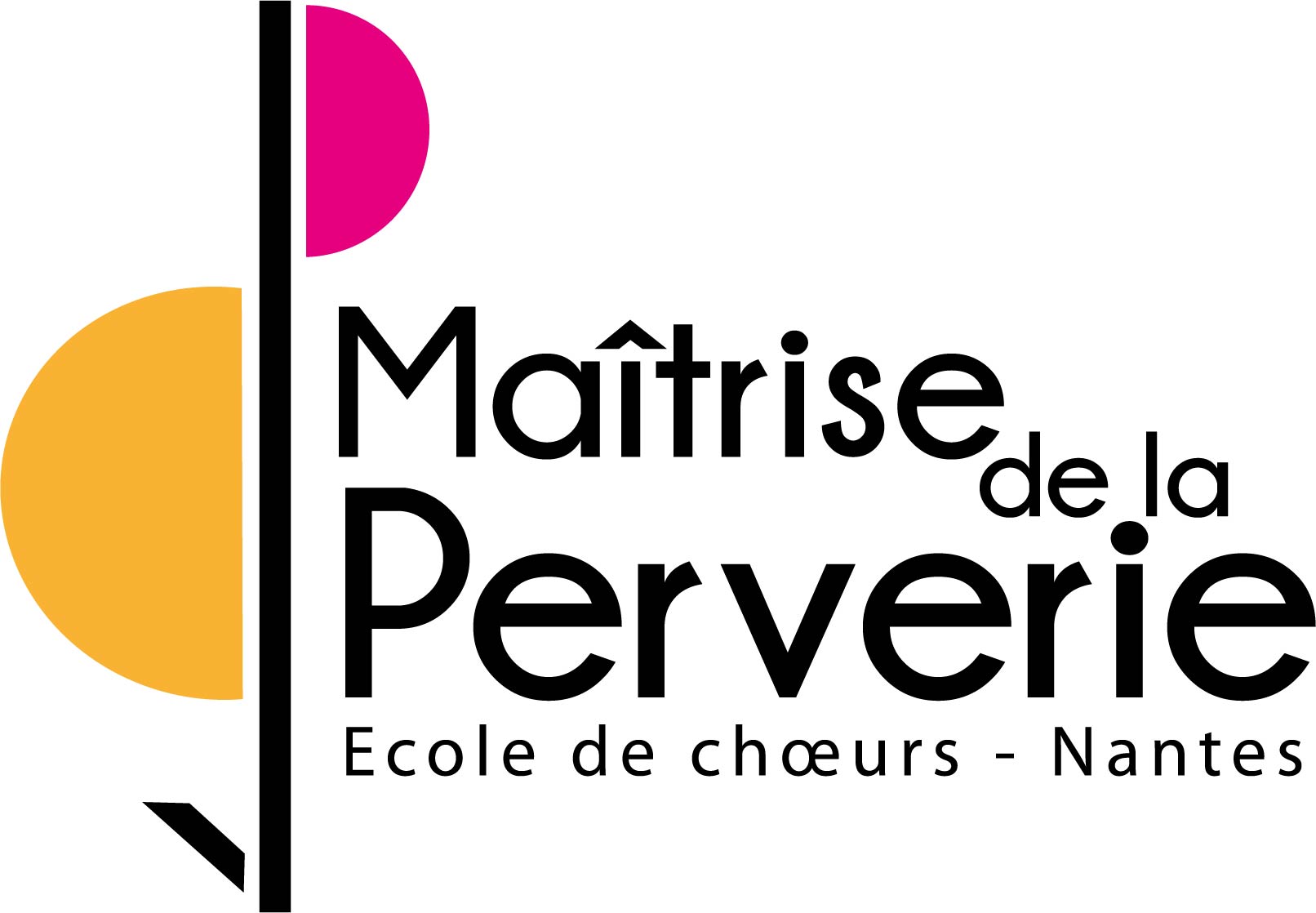 Maîtrise de la Perverie